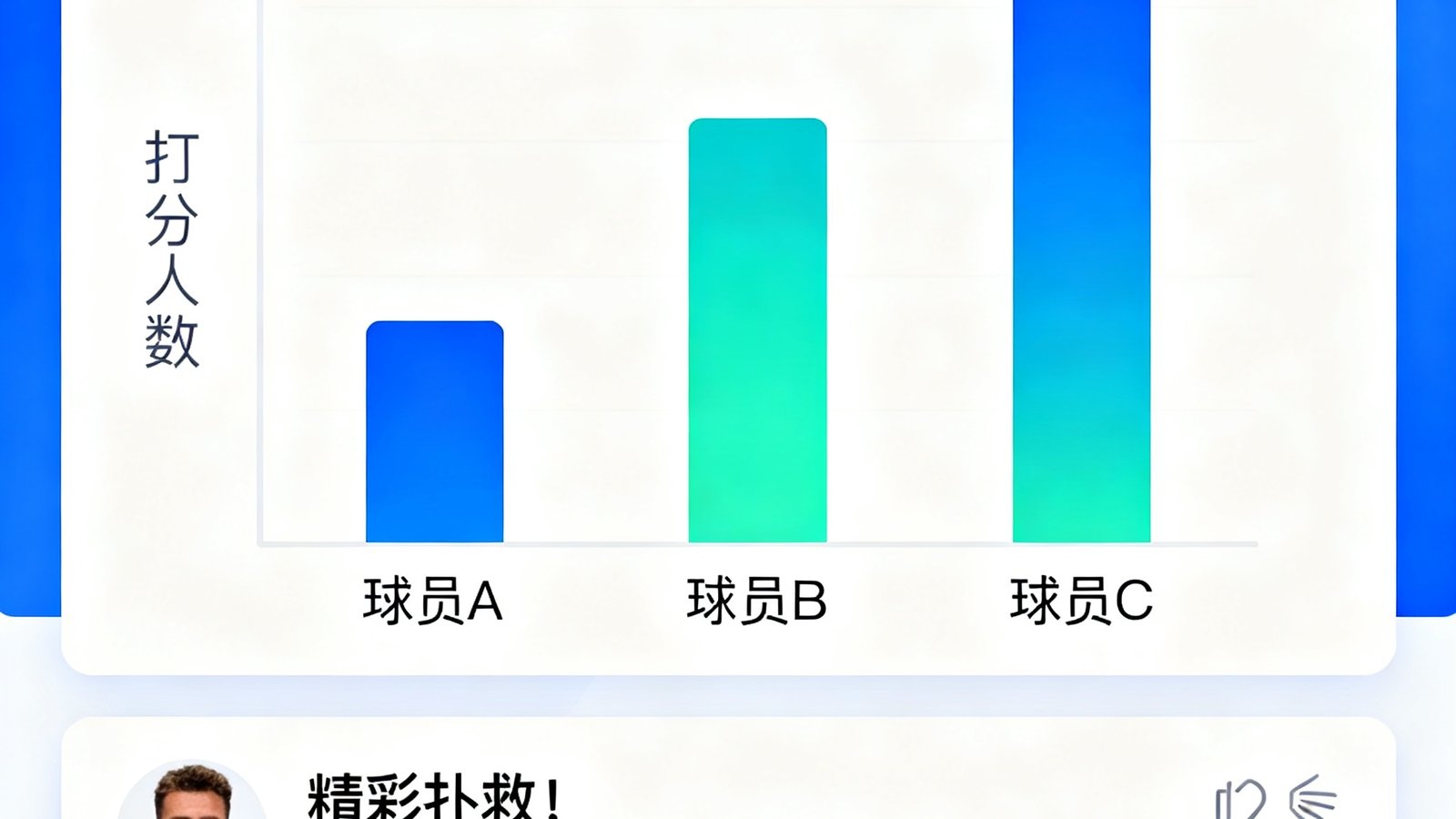 球迷社区赛后评分界面，展示球员打分分布柱状图，下方滚动显示球迷评论和互动表情